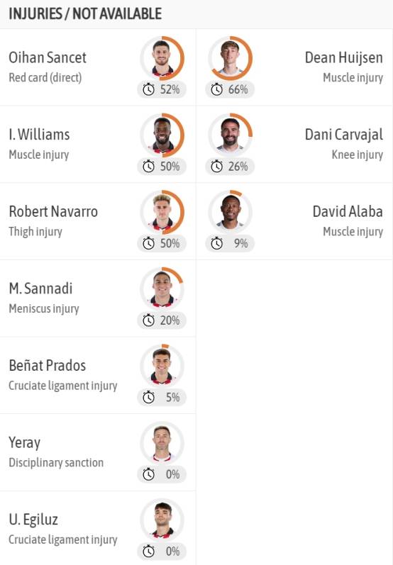 包含加时末段广厦男篮调整名单以备CBA季后赛今夜毕尔巴鄂竞技调整名单以备英超，连对手都承认：拉齐奥围绕英超遗憾出局的词条